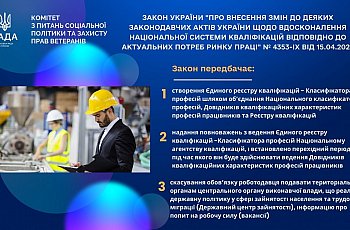 Робота Верховної Ради України