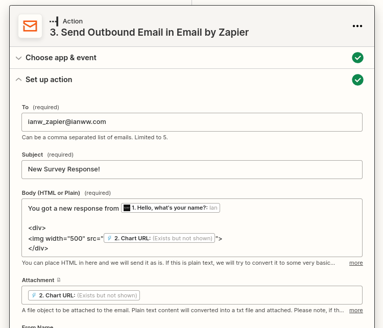 Emailing a chart via Zapier.