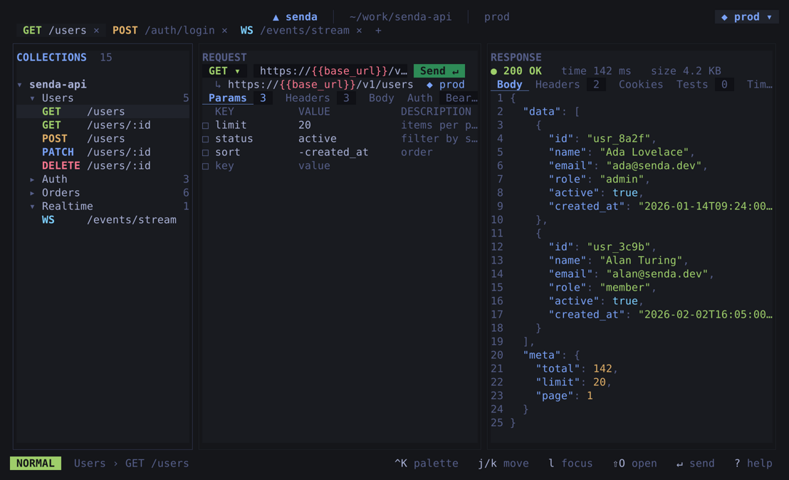 Default three-pane layout — collection tree, request, response