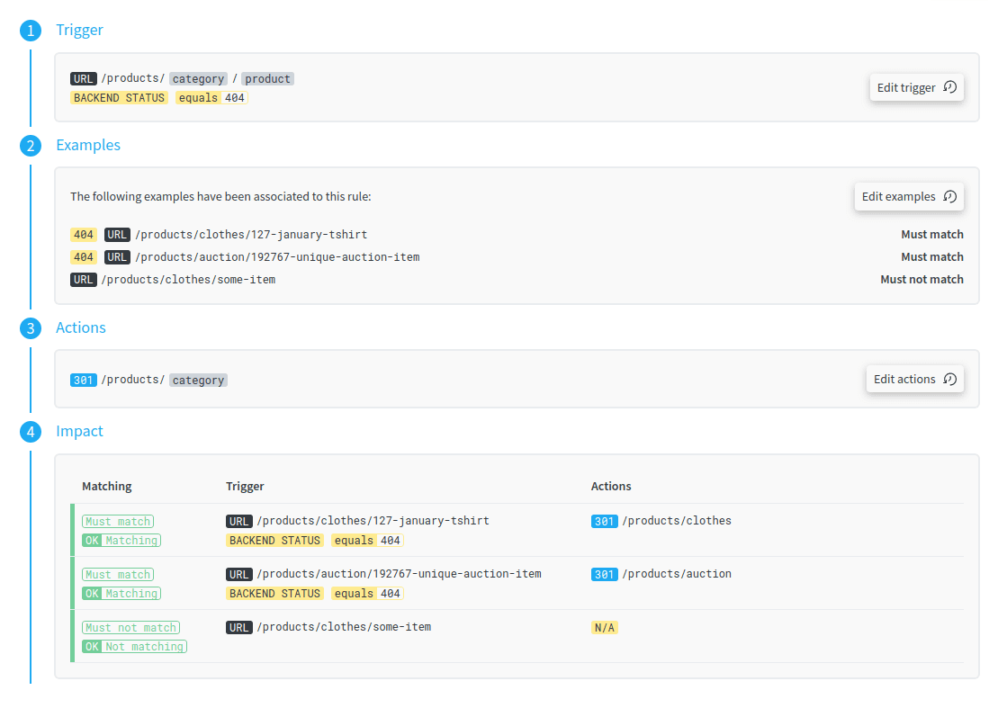A redirection triggered for a set of URLs, only when the backend server would generate a 404 error