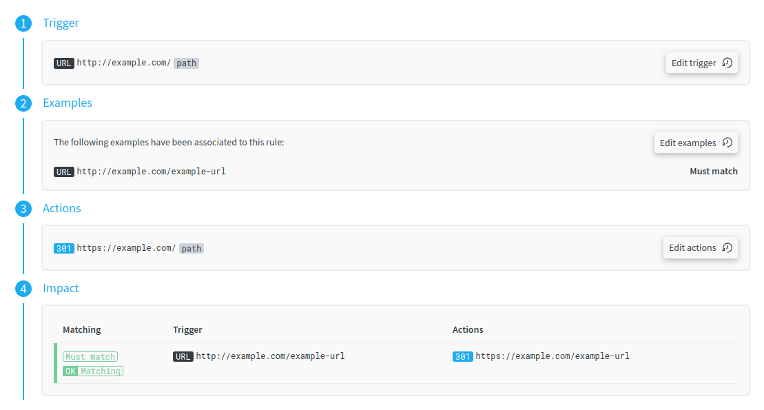 redirecting all the pages of a website from http to https