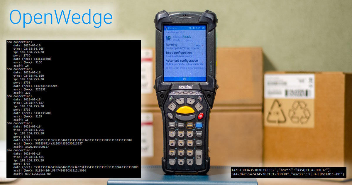 openwedge