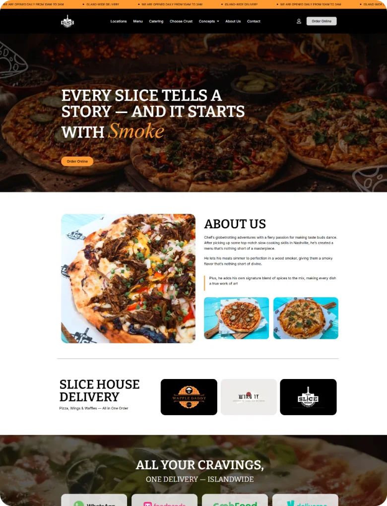 Theslicehouse