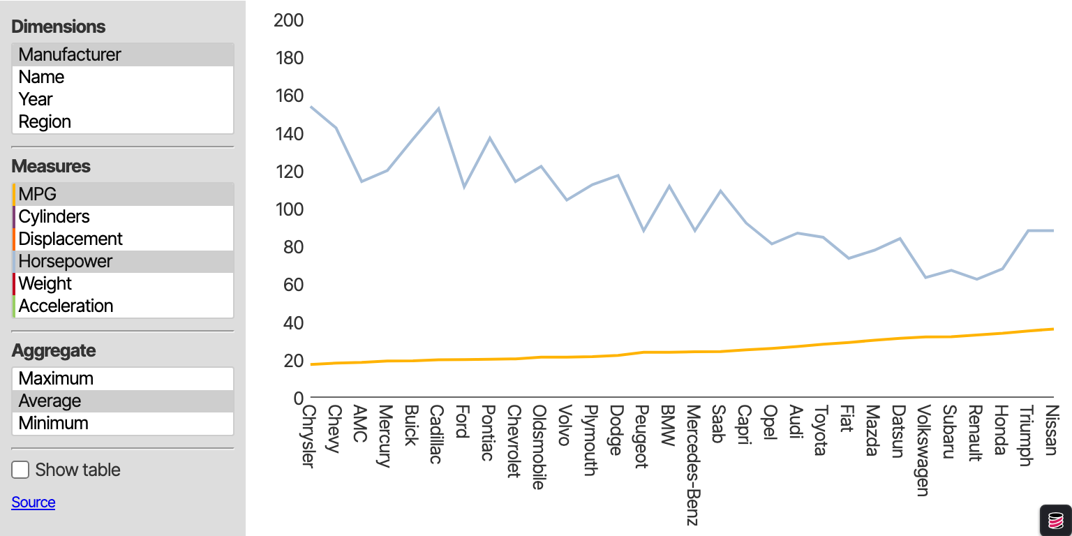 Car Analysis demo screenshot