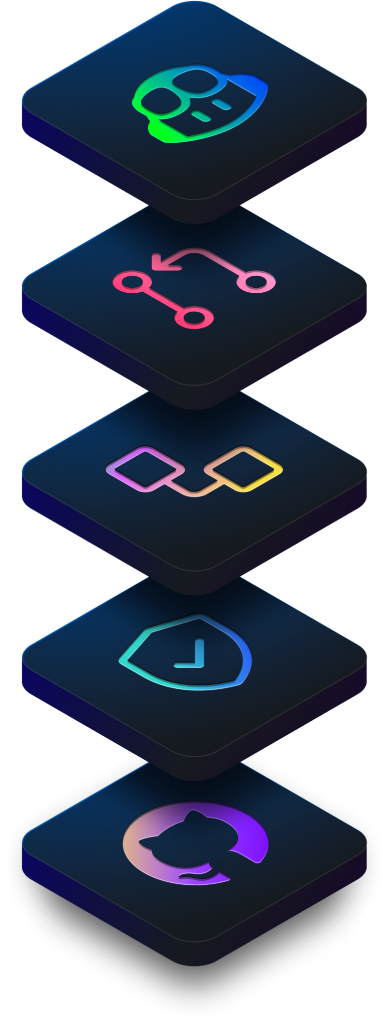 GitHub Well-Architected hero illustration
