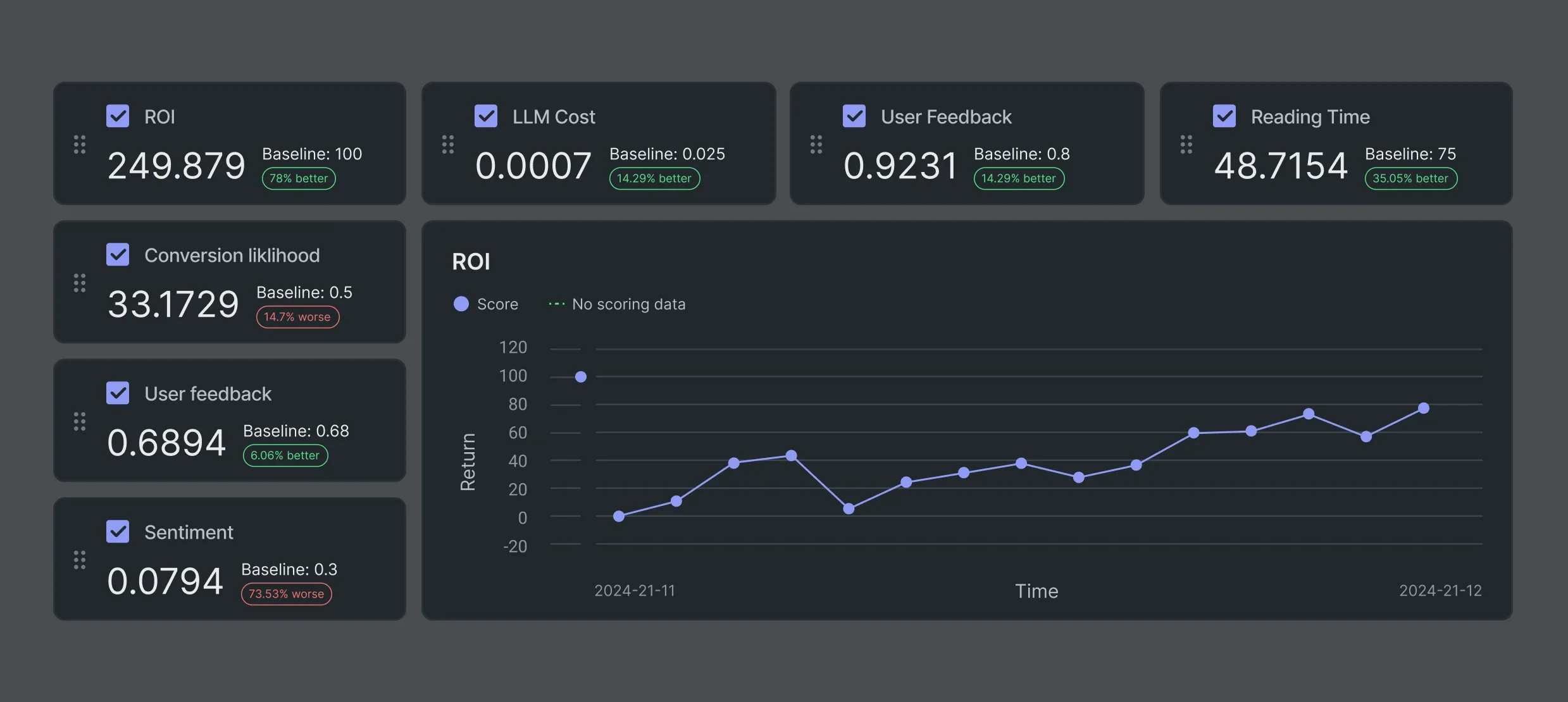 ai observability screenshot 3b