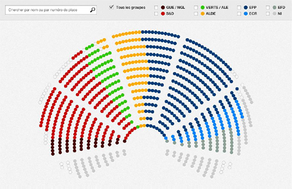 Interaktiivne istungisaal