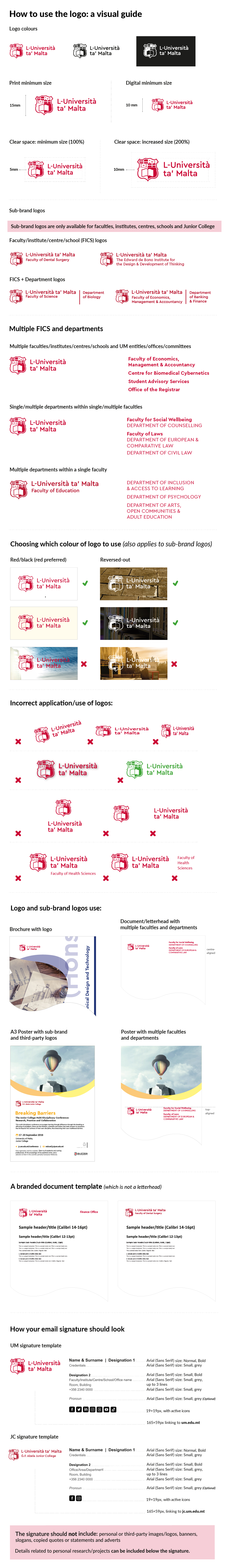 A detailed description on how to use the brand in various scenarios.